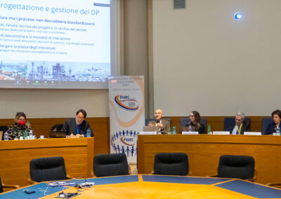 Convegno PIARC Italia