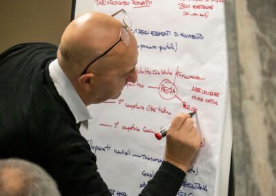 Piani strategici metropolitani di Roma e Torino 